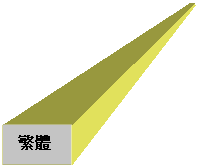 文字方塊: 繁體
